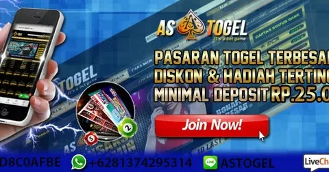 Exploring the Best Options for a Reliable Situs Togel Service